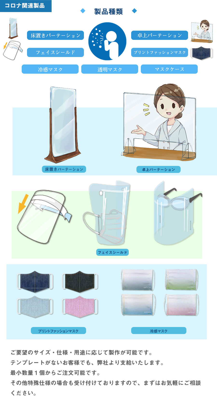 コロナ関連製品