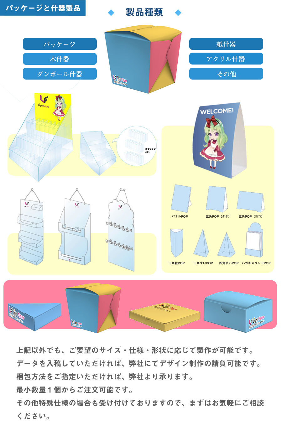 パッケージと什器